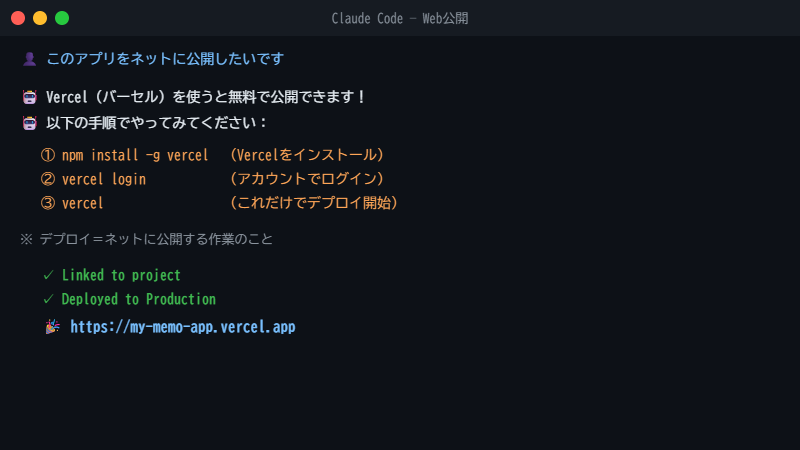 インターネットのイメージ