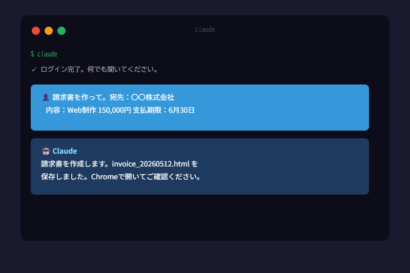 AIチャットで一言送るだけ